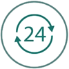24 Stunden Verfügbarkeit